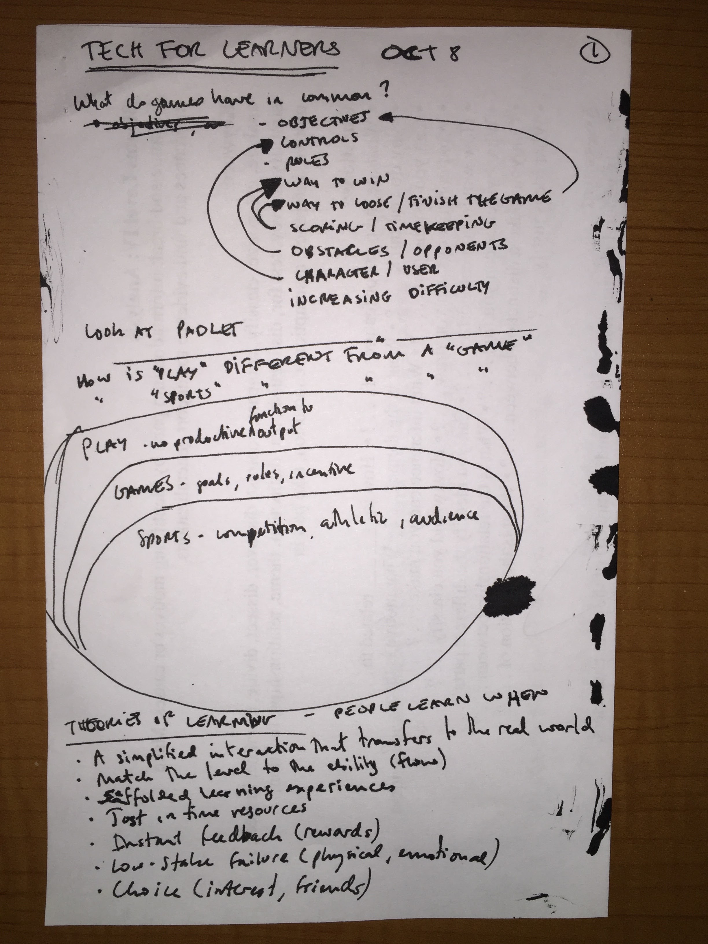 Tech 4 Learners - Week 3 - Class Notes