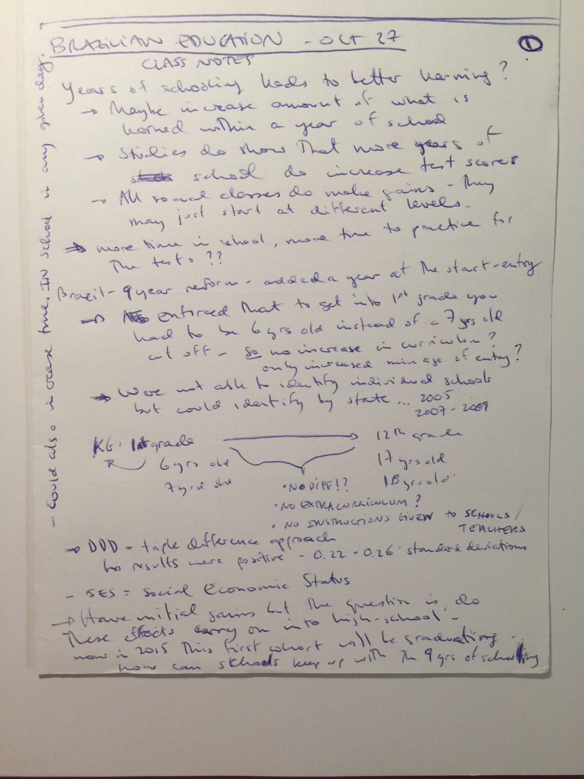 Brazilian Education - Week 6 - Class Notes