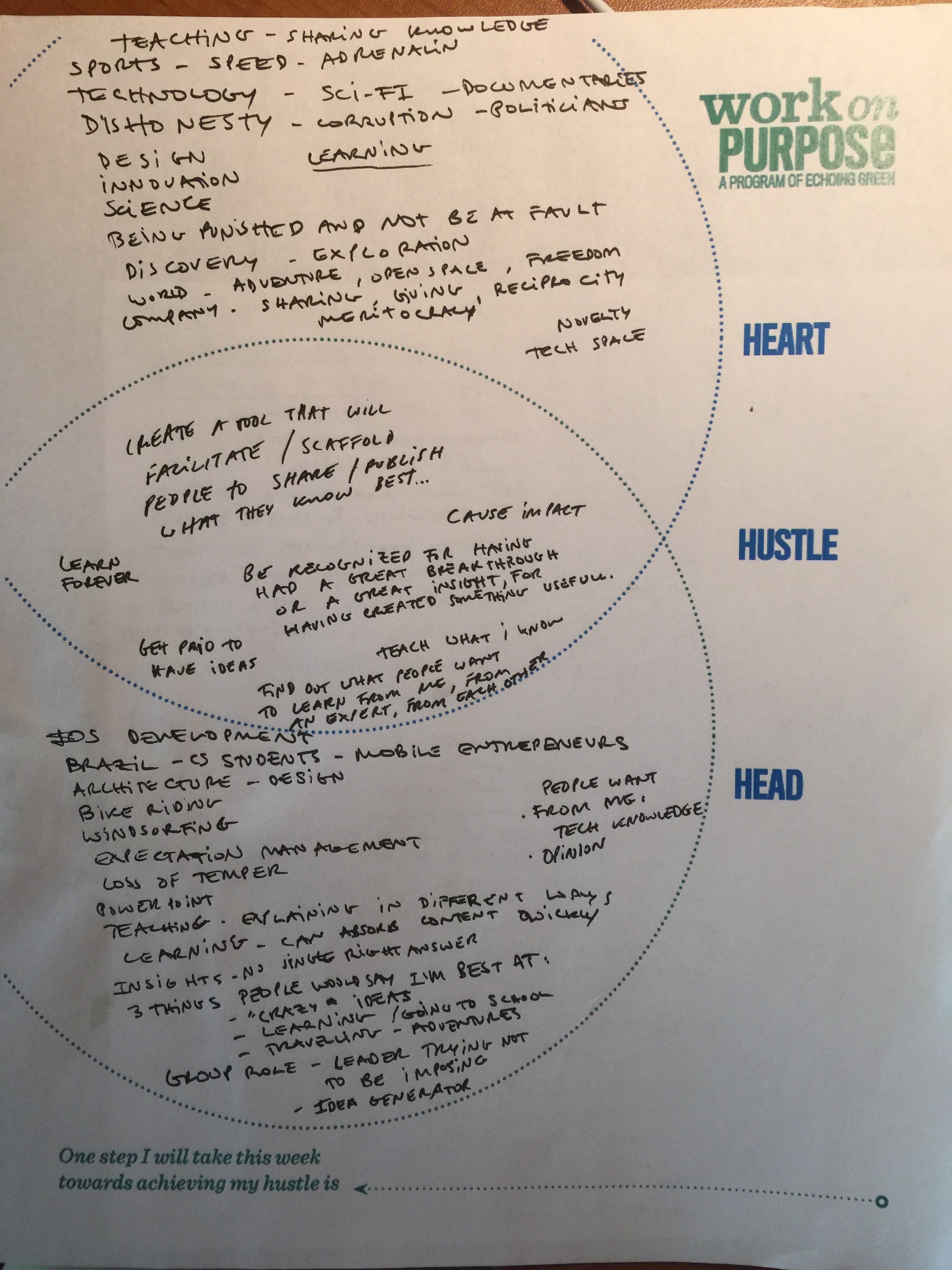 EdCareers - Work With Purpose