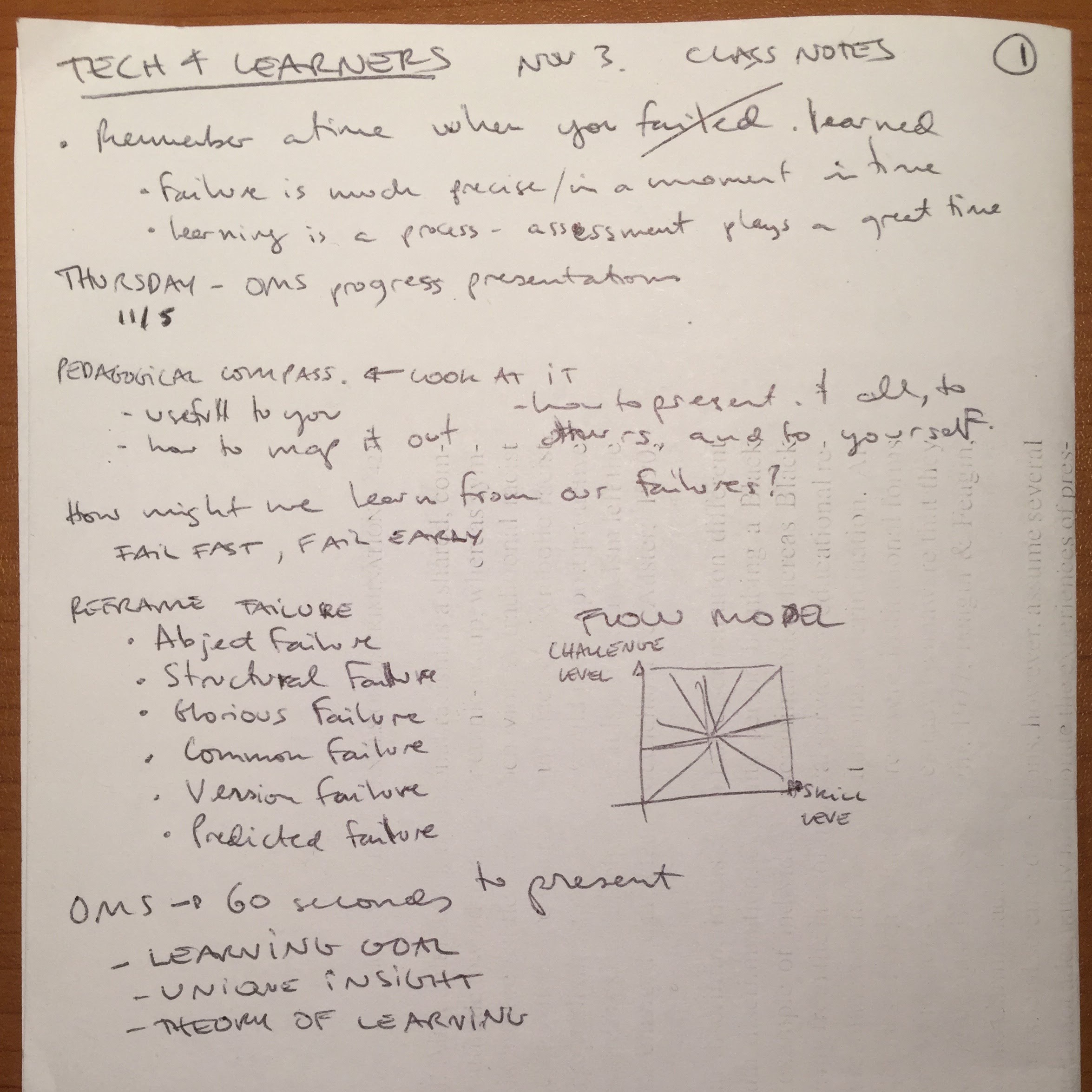 Tech 4 Learners - Week 7 - Class Notes