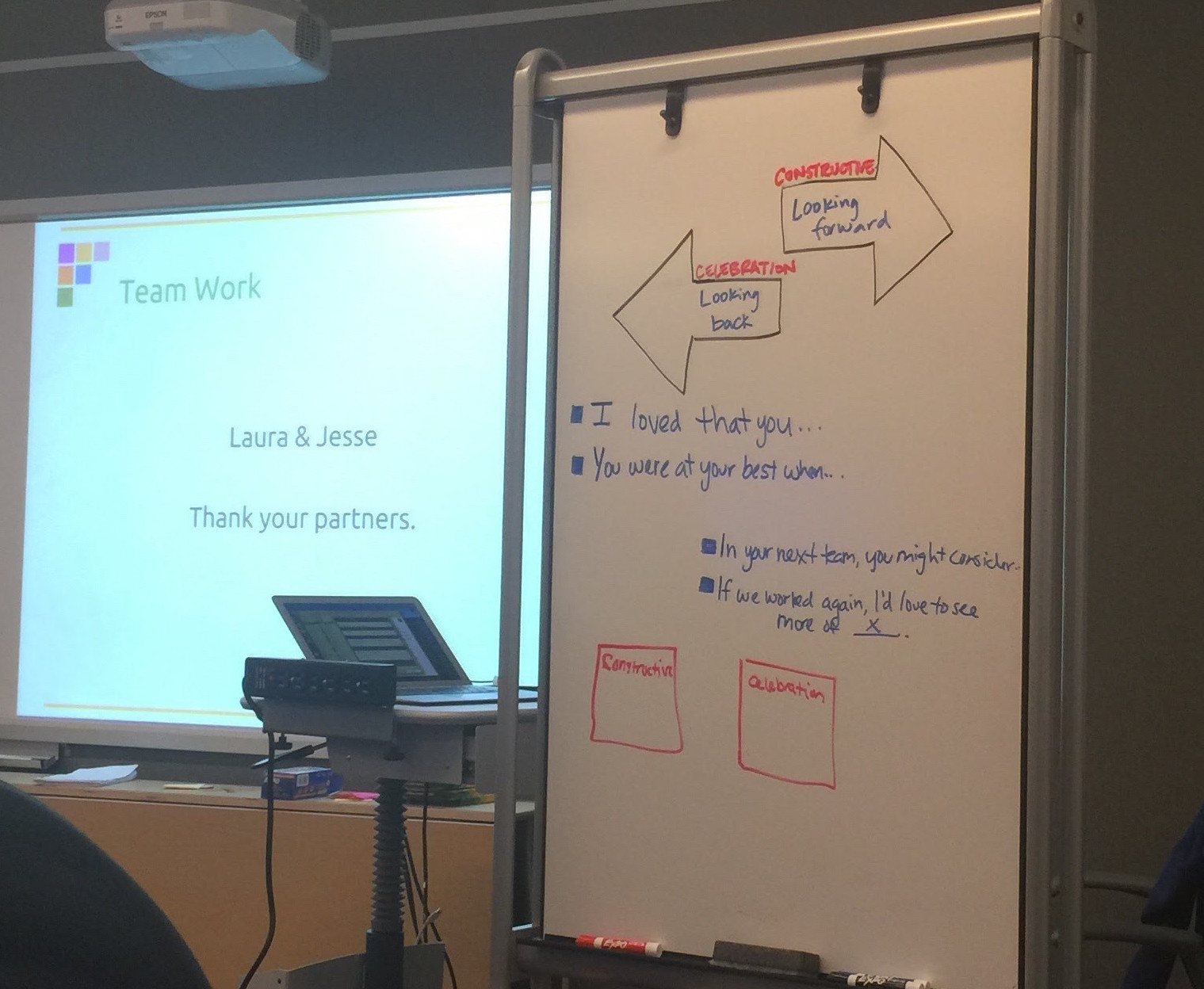 Tech 4 Learners - Week 8 - Class Notes