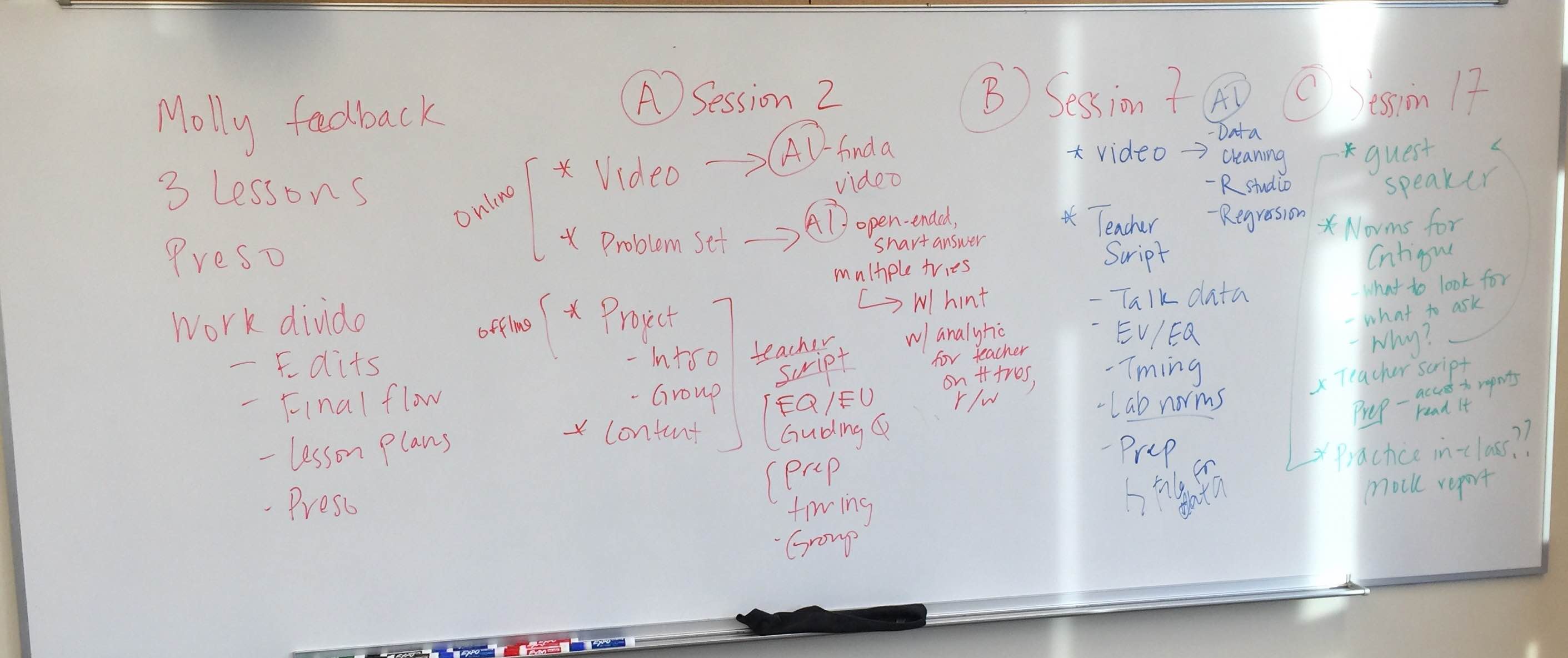 Curriculum Construction - Final Presentation