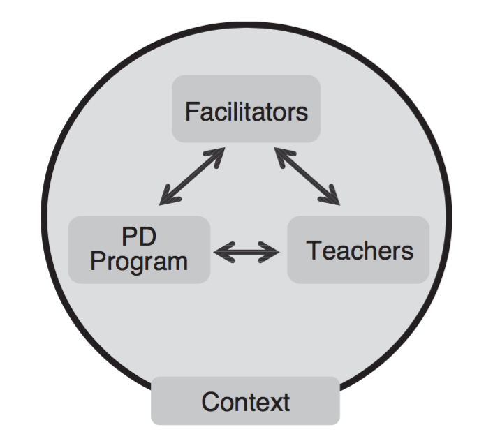 Screen Shot 2016-01-04 at 3.33.50 PM.png