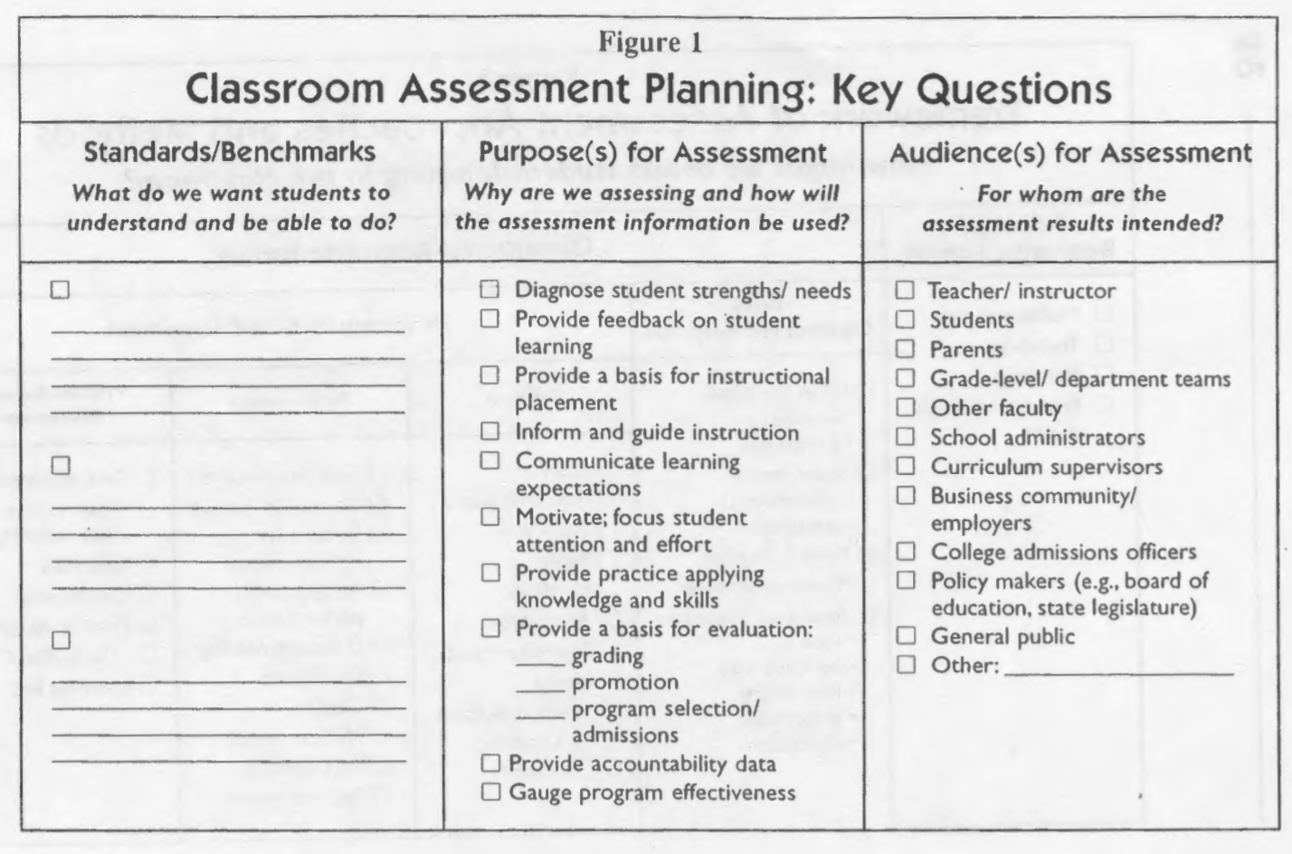Curriculum Construction - Week 5 - Reading Notes