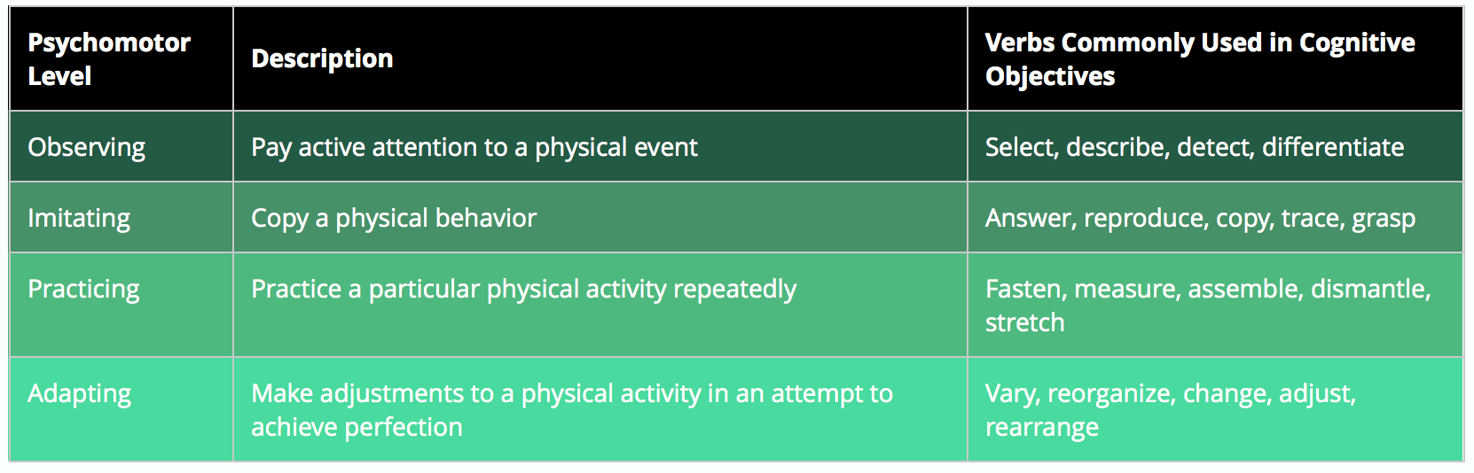 Screen Shot 2016-04-30 at 11.31.31 AM.png