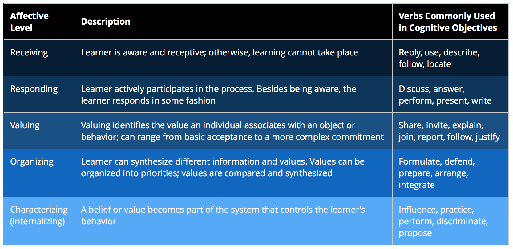 Screen Shot 2016-04-30 at 11.33.57 AM.png