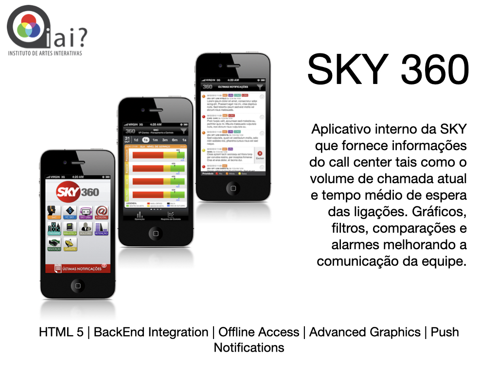 Portfolio slide for the SKY 360 internal call center management app with notifications, charts, and alerts.