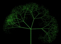 ecosystem