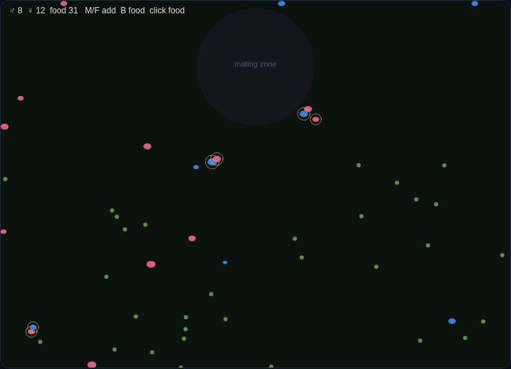 Ecosystem — p5.js reconstruction screenshot