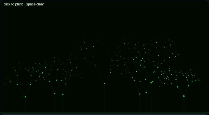 Garden — p5.js reconstruction screenshot